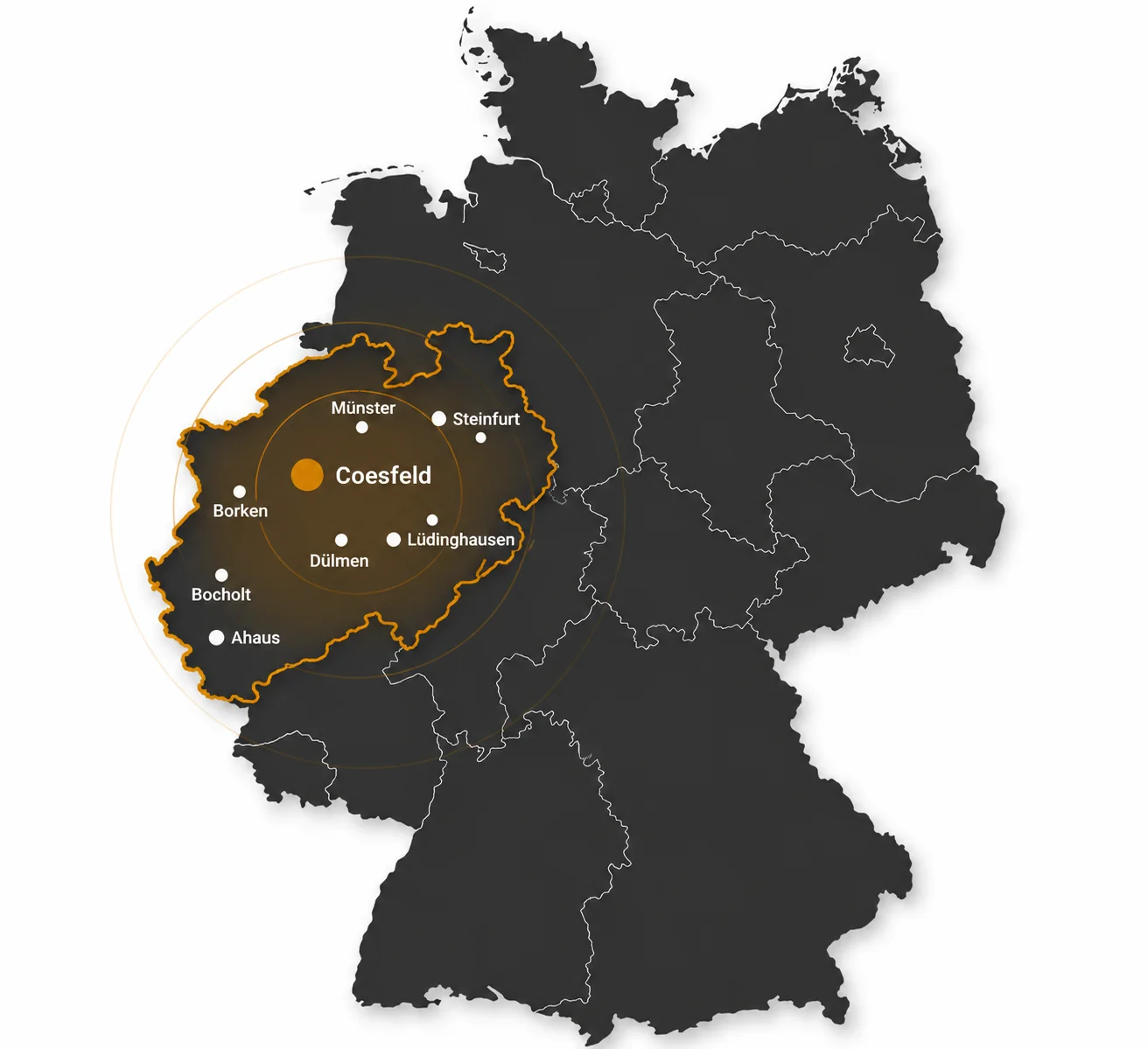 Bauprojekte in Coesfeld, Münsterland und NRW